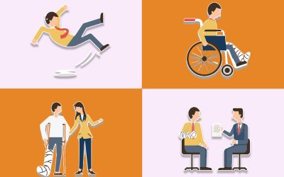 How personal accident insurance helps face a distress better