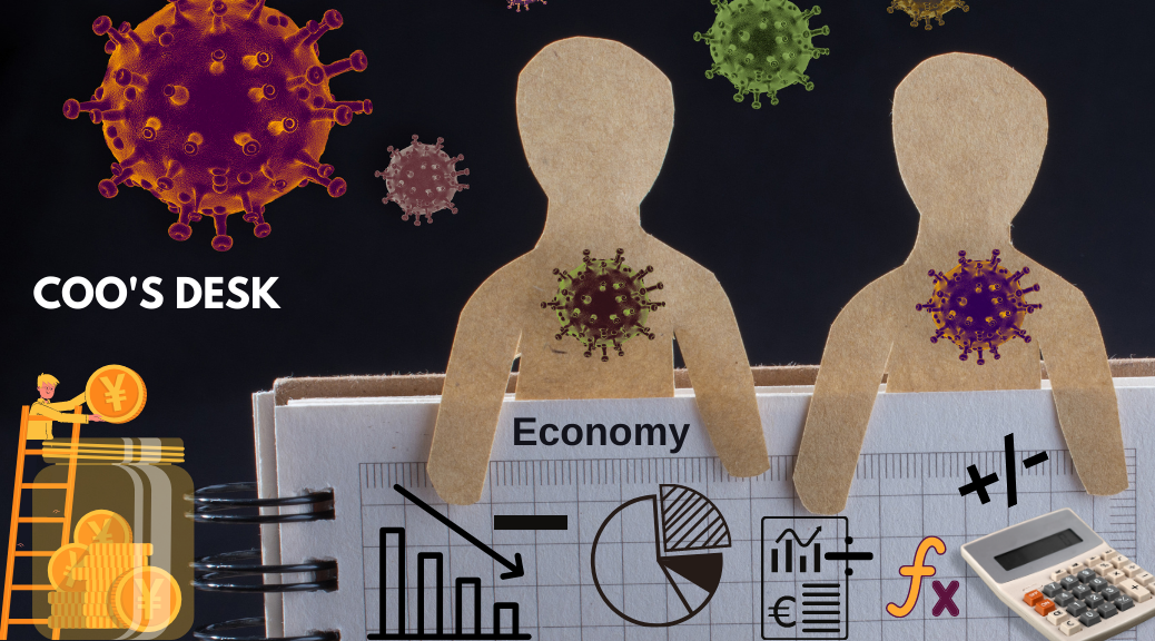 How has Coronavirus impacted the Indian Economy