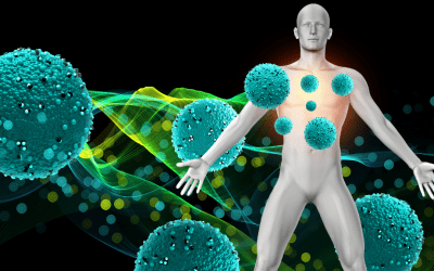 The other Covid Effets