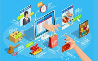 E-commerce complaints tops list in national consumer helpline