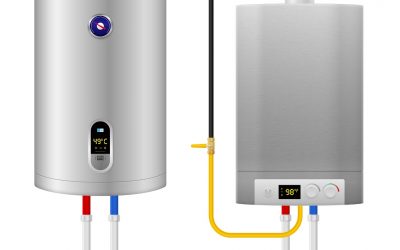 Types of water heaters and geysers