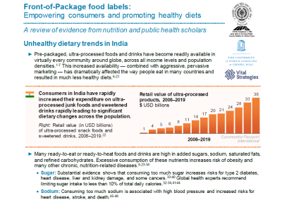 FOPL March Factsheet India